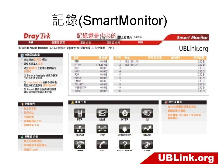 記錄(Smart. Monitor) 