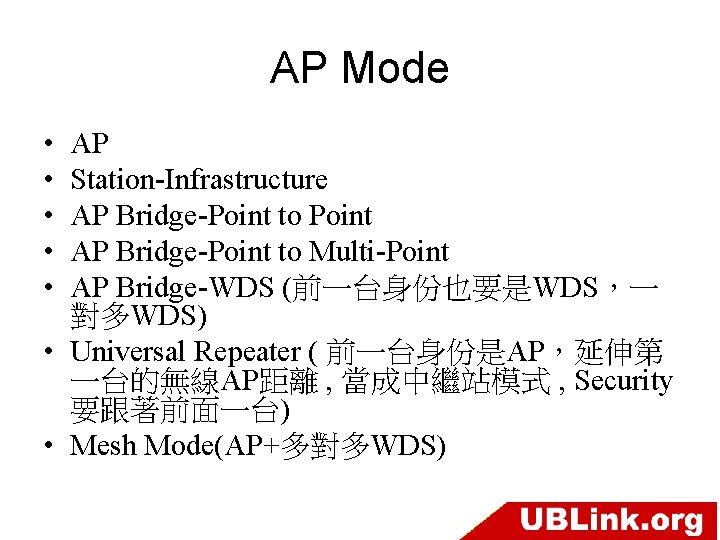 AP Mode • • • AP Station-Infrastructure AP Bridge-Point to Point AP Bridge-Point to