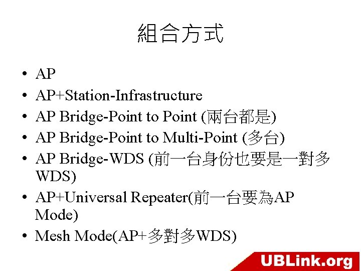 組合方式 • • • AP AP+Station-Infrastructure AP Bridge-Point to Point (兩台都是) AP Bridge-Point to