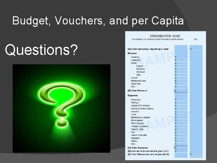 Budget, Vouchers, and per Capita Questions? 