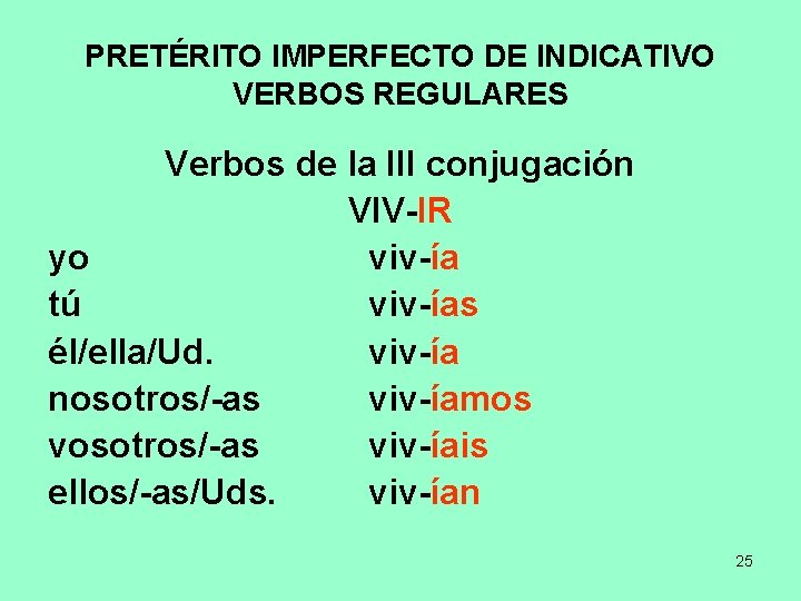 PRETÉRITO IMPERFECTO DE INDICATIVO VERBOS REGULARES Verbos de la III conjugación VIV-IR yo viv-ía