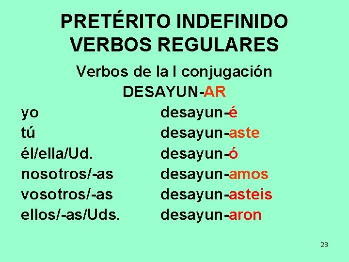 PRETÉRITO INDEFINIDO VERBOS REGULARES Verbos de la I conjugación DESAYUN-AR yo desayun-é tú desayun-aste