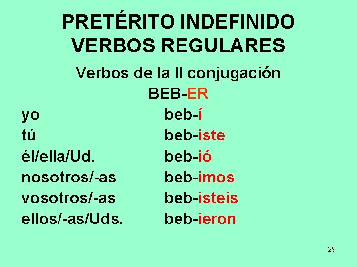 PRETÉRITO INDEFINIDO VERBOS REGULARES Verbos de la II conjugación BEB-ER yo beb-í tú beb-iste