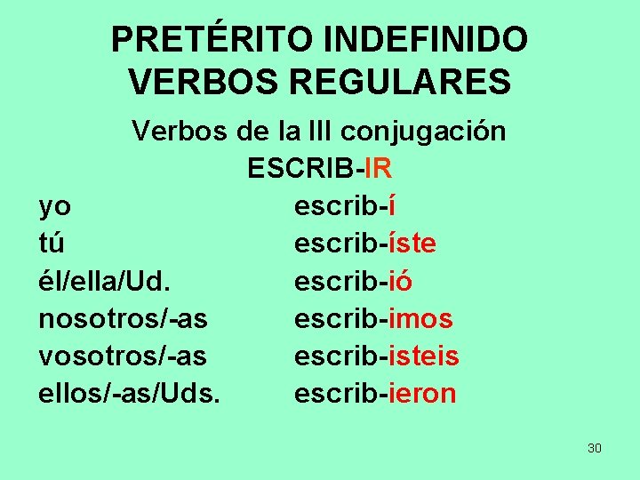 PRETÉRITO INDEFINIDO VERBOS REGULARES Verbos de la III conjugación ESCRIB-IR yo escrib-í tú escrib-íste