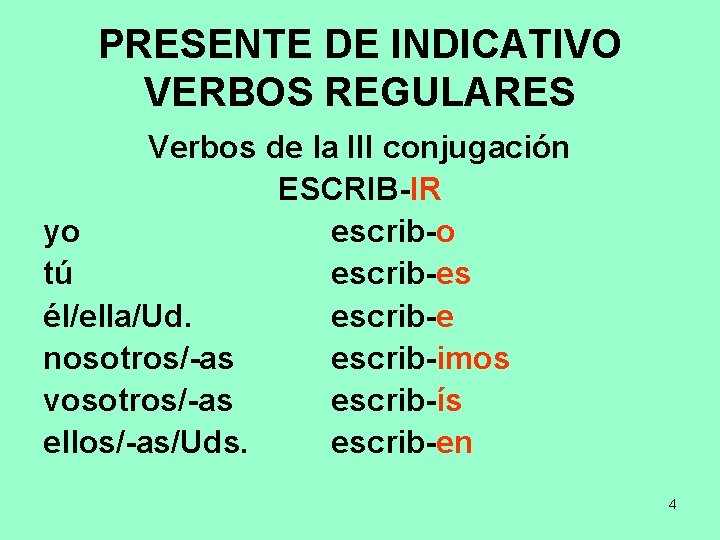 PRESENTE DE INDICATIVO VERBOS REGULARES Verbos de la III conjugación ESCRIB-IR yo escrib-o tú