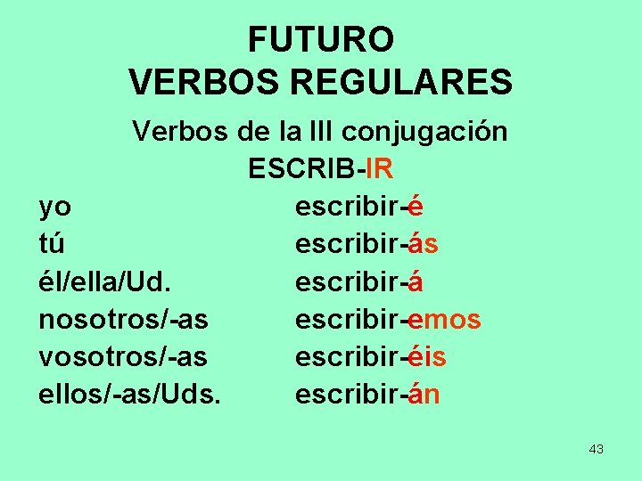 FUTURO VERBOS REGULARES Verbos de la III conjugación ESCRIB-IR yo escribir-é tú escribir-ás él/ella/Ud.