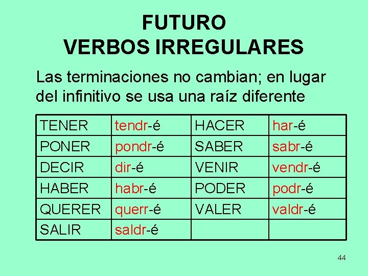 FUTURO VERBOS IRREGULARES Las terminaciones no cambian; en lugar del infinitivo se usa una