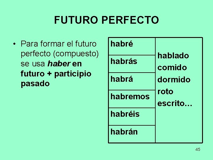 FUTURO PERFECTO • Para formar el futuro perfecto (compuesto) se usa haber en futuro