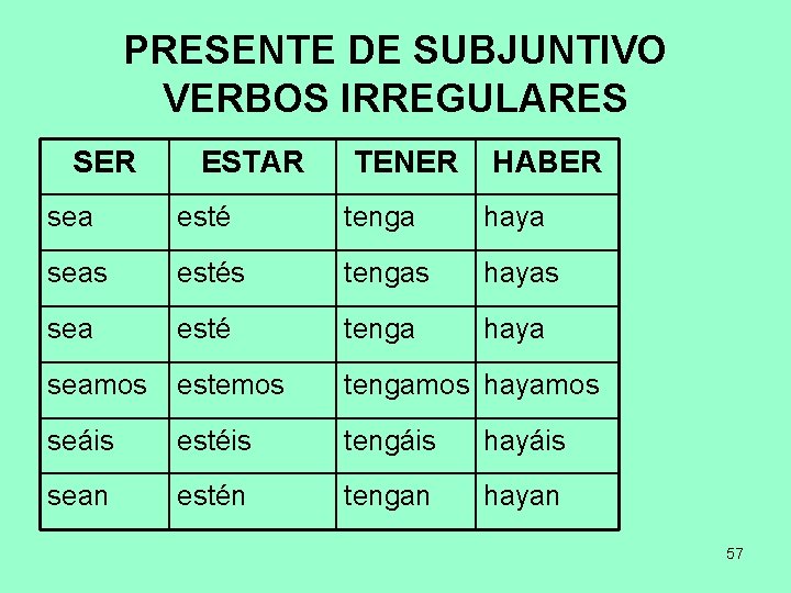 PRESENTE DE SUBJUNTIVO VERBOS IRREGULARES SER ESTAR TENER HABER sea esté tenga haya seas