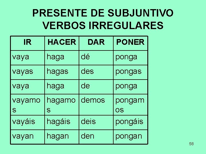 PRESENTE DE SUBJUNTIVO VERBOS IRREGULARES IR HACER DAR PONER vaya haga dé ponga vayas