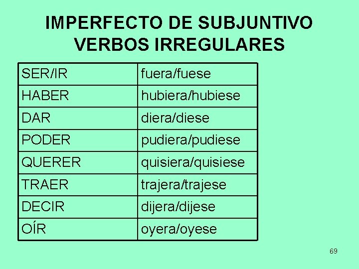 IMPERFECTO DE SUBJUNTIVO VERBOS IRREGULARES SER/IR fuera/fuese HABER hubiera/hubiese DAR diera/diese PODER pudiera/pudiese QUERER