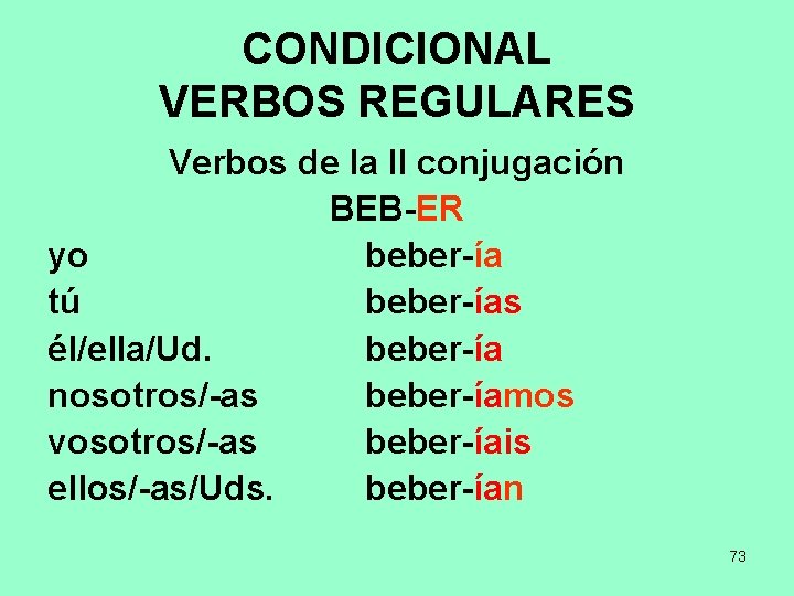 CONDICIONAL VERBOS REGULARES Verbos de la II conjugación BEB-ER yo beber-ía tú beber-ías él/ella/Ud.