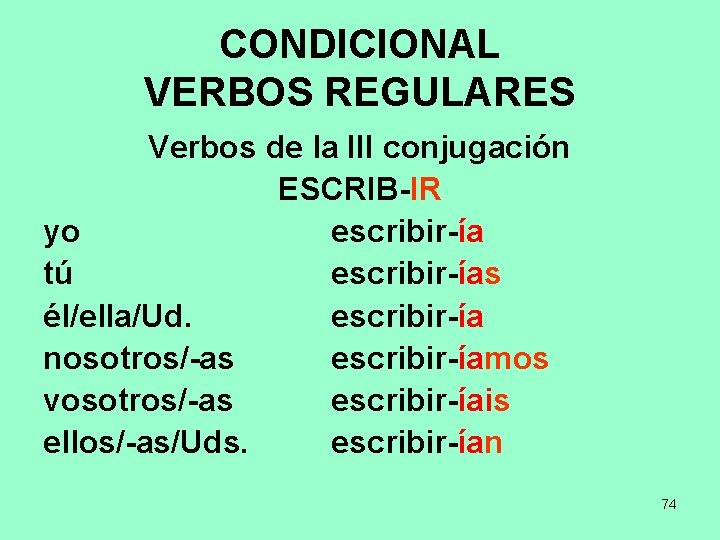 CONDICIONAL VERBOS REGULARES Verbos de la III conjugación ESCRIB-IR yo escribir-ía tú escribir-ías él/ella/Ud.