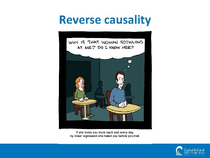Reverse causality 