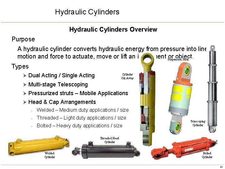 Hydraulic Cylinders Overview Purpose A hydraulic cylinder converts hydraulic energy from pressure into linear