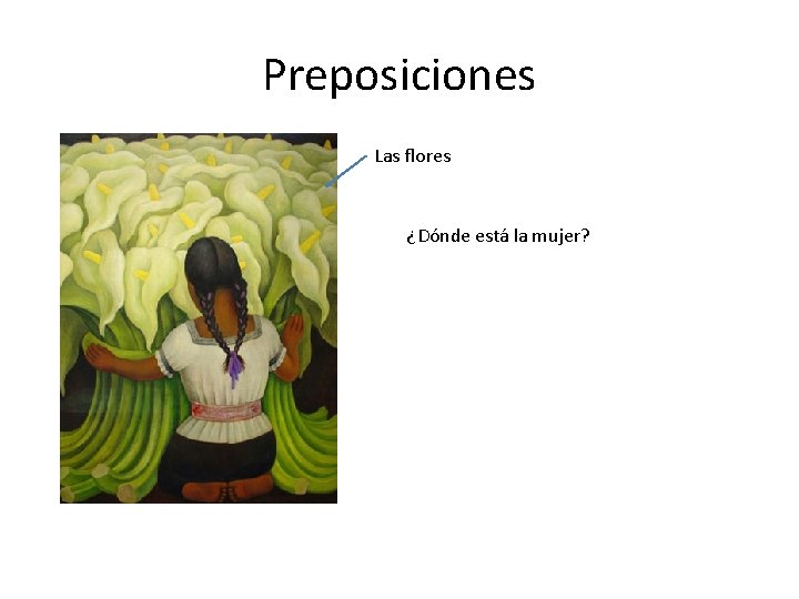 Preposiciones Las flores ¿Dónde está la mujer? 