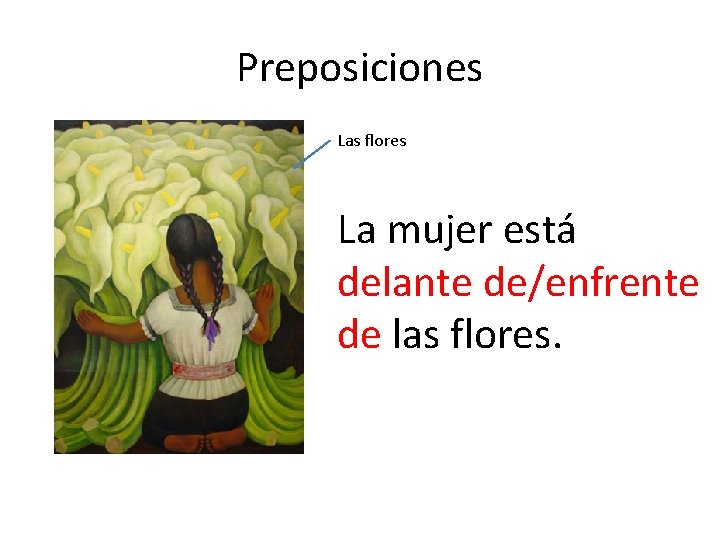 Preposiciones Las flores La mujer está delante de/enfrente de las flores. 