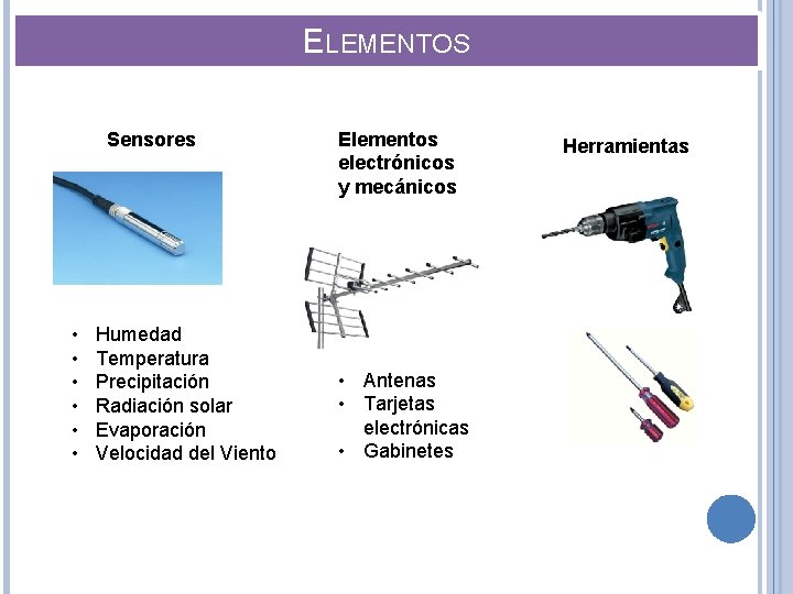 ELEMENTOS Sensores • • • Humedad Temperatura Precipitación Radiación solar Evaporación Velocidad del Viento