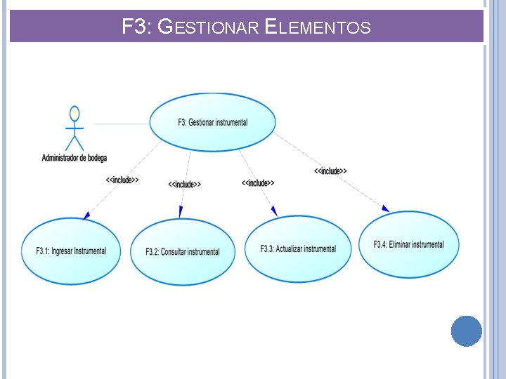 F 3: GESTIONAR ELEMENTOS 