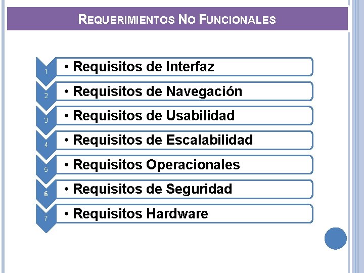 REQUERIMIENTOS NO FUNCIONALES 1 • Requisitos de Interfaz 2 • Requisitos de Navegación 3