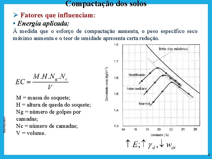 Compactação dos solos Ø Fatores que influenciam: • Energia aplicada; Geotecnia I À medida