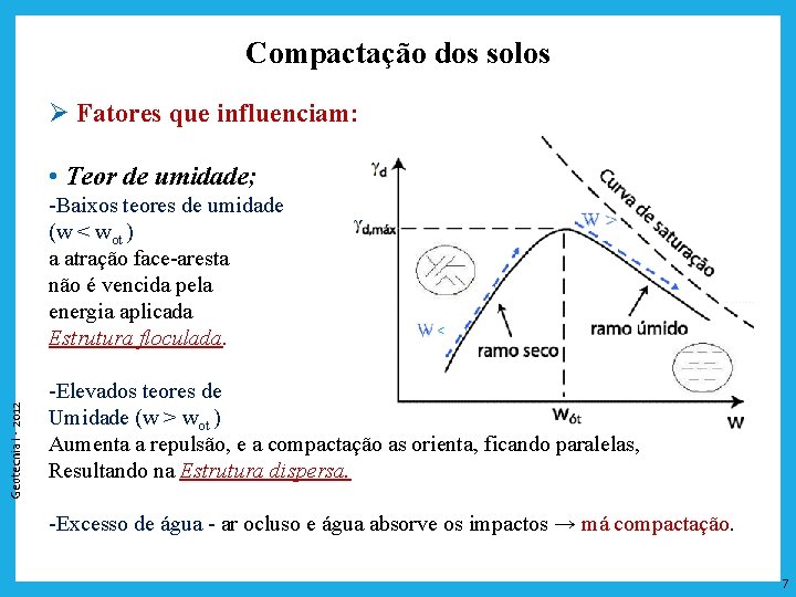 Compactação dos solos Ø Fatores que influenciam: • Teor de umidade; Geotecnia I -