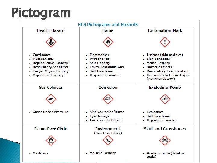 Pictogram 