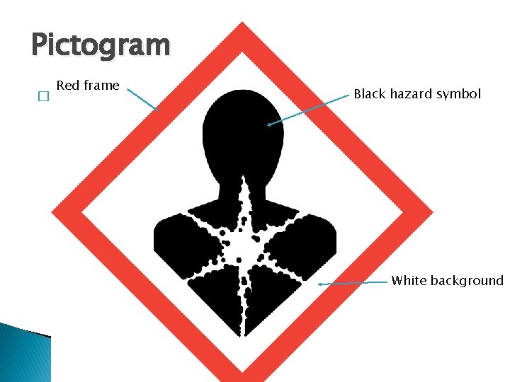 Pictogram � Red frame Black hazard symbol White background 