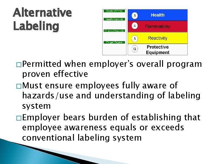 Alternative Labeling � Permitted when employer's overall program proven effective � Must ensure employees