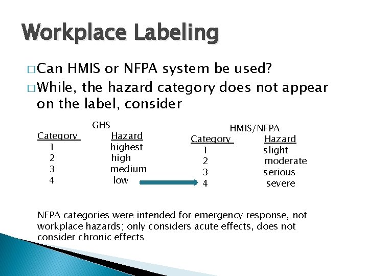 Workplace Labeling � Can HMIS or NFPA system be used? � While, the hazard