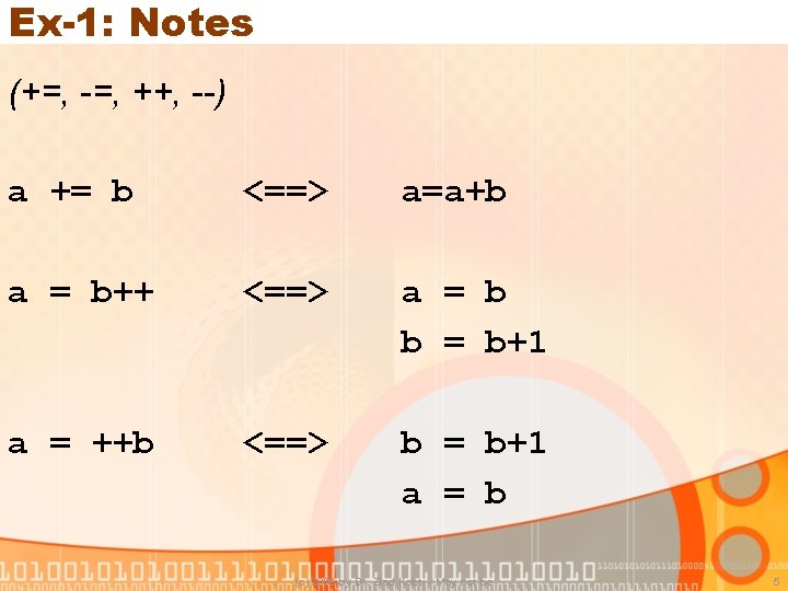 Ex-1: Notes (+=, -=, ++, --) a += b <==> a=a+b a = b++