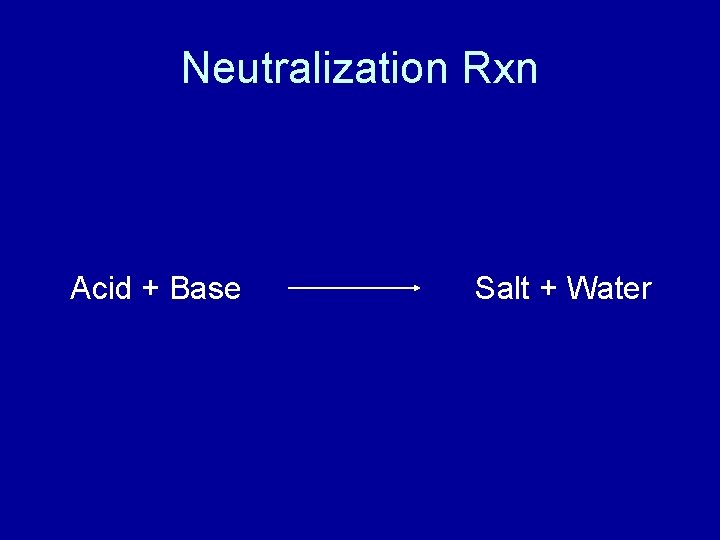 Neutralization Rxn Acid + Base Salt + Water 