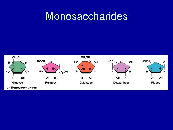 Monosaccharides 
