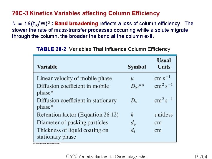 26 C-3 Kinetics Variables affecting Column Efficiency N = 16(t. R/W)2 : Band broadening