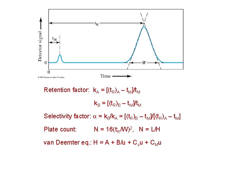 Retention factor: k. A = [(t. R)A – t. M]/t. M k. B =