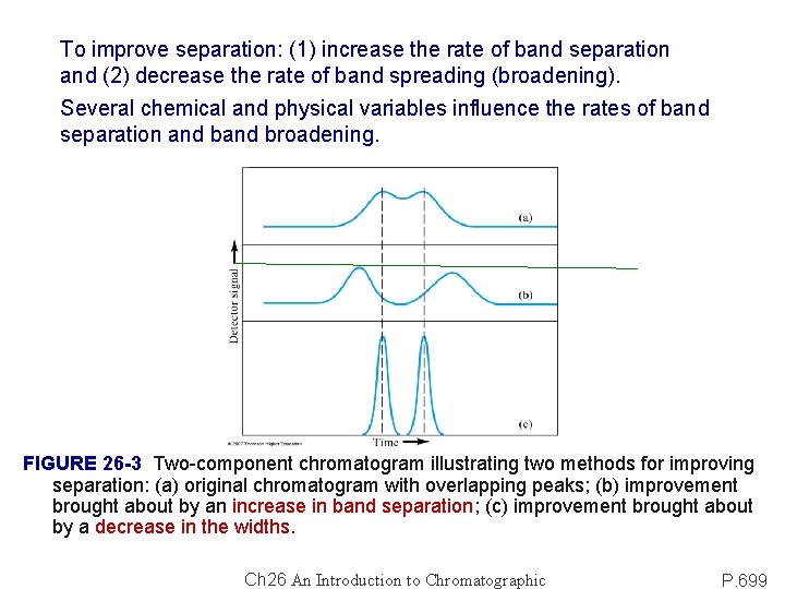 To improve separation: (1) increase the rate of band separation and (2) decrease the