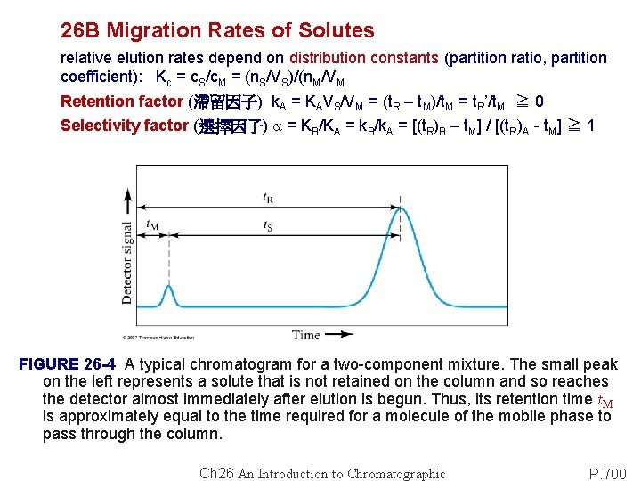 26 B Migration Rates of Solutes relative elution rates depend on distribution constants (partition