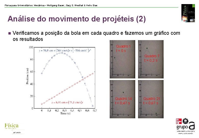 Física para Universitários: Mecânica – Wolfgang Bauer, Gary D. Westfall & Helio Dias Análise