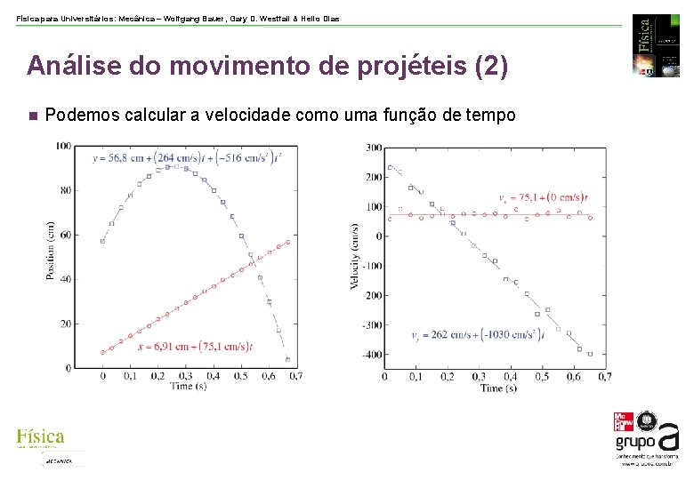 Física para Universitários: Mecânica – Wolfgang Bauer, Gary D. Westfall & Helio Dias Análise