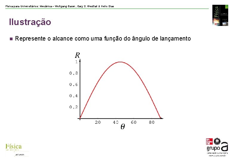 Física para Universitários: Mecânica – Wolfgang Bauer, Gary D. Westfall & Helio Dias Ilustração