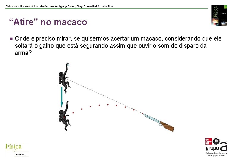 Física para Universitários: Mecânica – Wolfgang Bauer, Gary D. Westfall & Helio Dias “Atire”