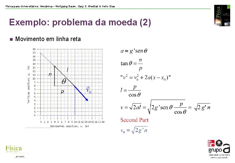 Física para Universitários: Mecânica – Wolfgang Bauer, Gary D. Westfall & Helio Dias Exemplo: