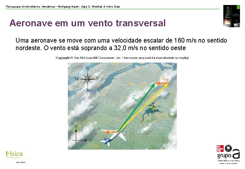 Física para Universitários: Mecânica – Wolfgang Bauer, Gary D. Westfall & Helio Dias Aeronave