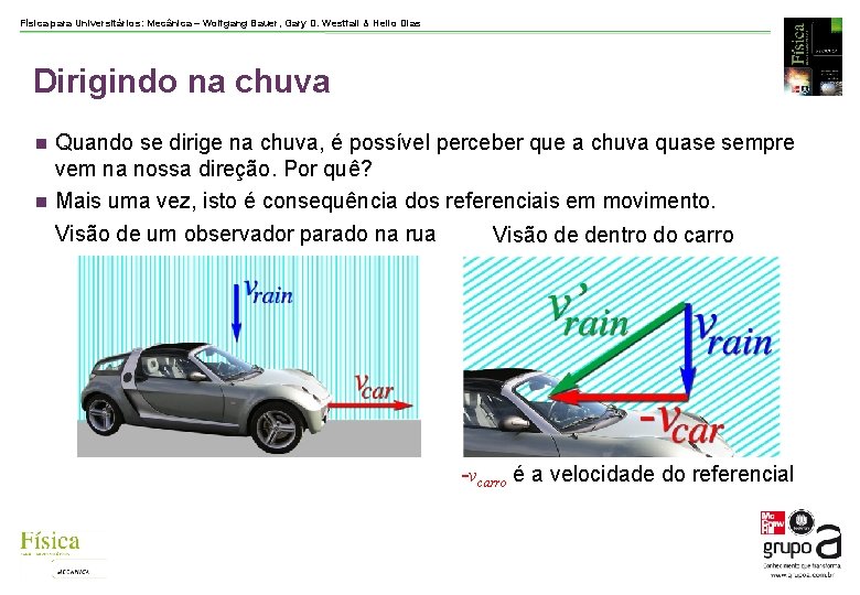 Física para Universitários: Mecânica – Wolfgang Bauer, Gary D. Westfall & Helio Dias Dirigindo