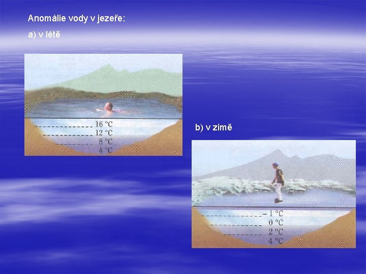 Anomálie vody v jezeře: a) v létě b) v zimě 
