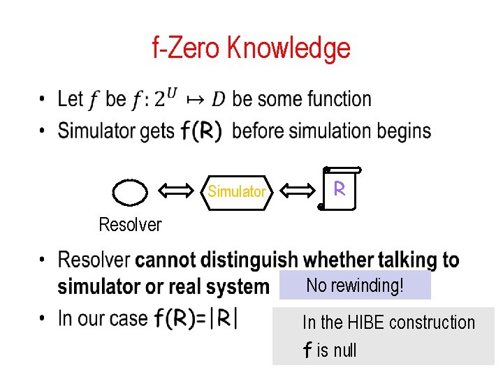 f-Zero Knowledge • Simulator R Resolver No rewinding! In the HIBE construction f is
