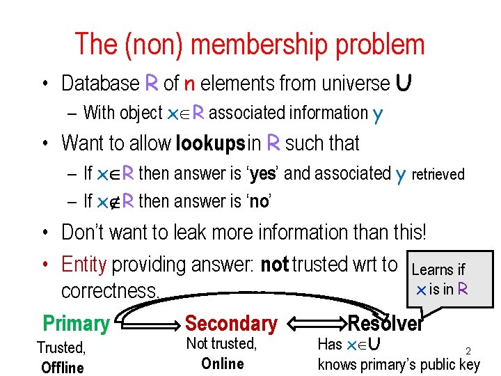 The (non) membership problem • Database R of n elements from universe U –