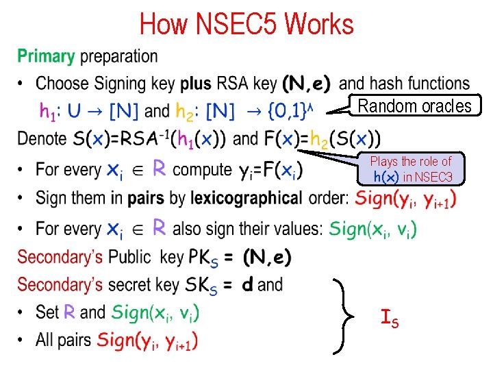 How NSEC 5 Works • Random oracles Plays the role of h(x) in NSEC