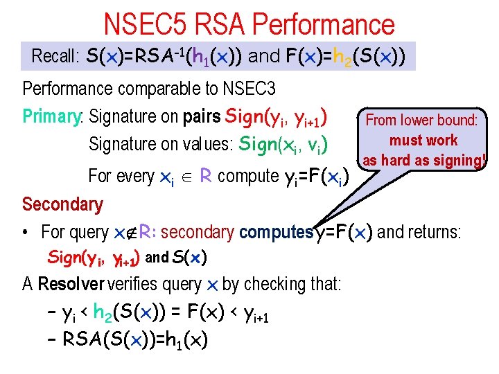 NSEC 5 RSA Performance Recall: S(x)=RSA-1(h 1(x)) and F(x)=h 2(S(x)) Performance comparable to NSEC