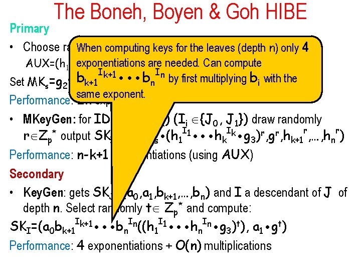 The Boneh, Boyen & Goh HIBE Primary * and compute • Choose randomly J